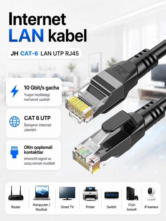 Сетевой кабель JH CAT-6 LAN до 10Гбит/сек, UTP для интернета, патч-корд RJ45, компьютерный - 
