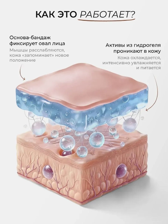 Подтягивающие тканевые лифтинг маски для подбородка и лица