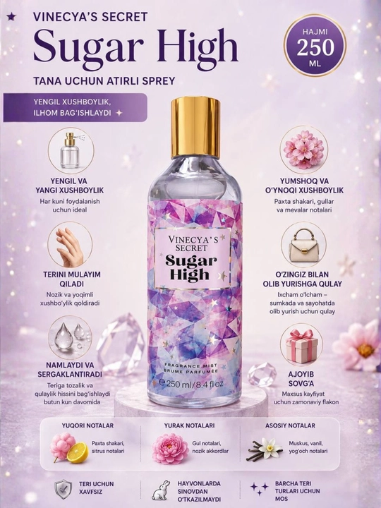 Парфюмированный мист для тела Vinecya’s Secret