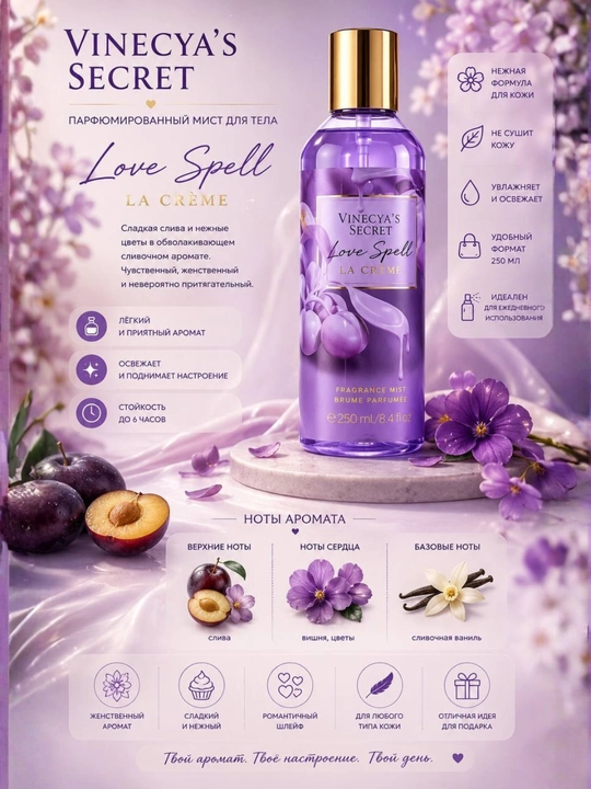 Парфюмированный мист для тела Vinecya’s Secret - 