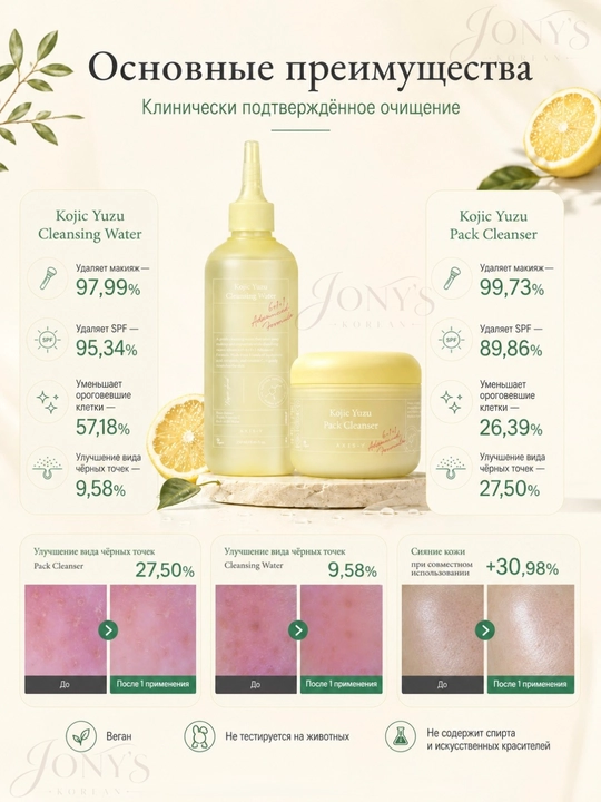 AXIS-Y Kojic Yuzu — Набор для очищения лица: мицеллярная вода 250 мл + маска-пенка 60 г