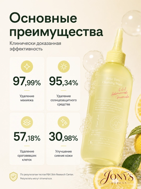AXIS-Y Kojic Yuzu — Мицеллярная очищающая вода с койевой кислотой, юдзу и рисовой водой