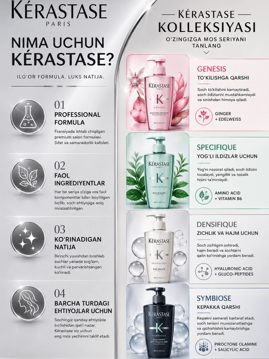 Kérastase шампунь для волос, укрепляющий профессиональный шампунь, шампунь