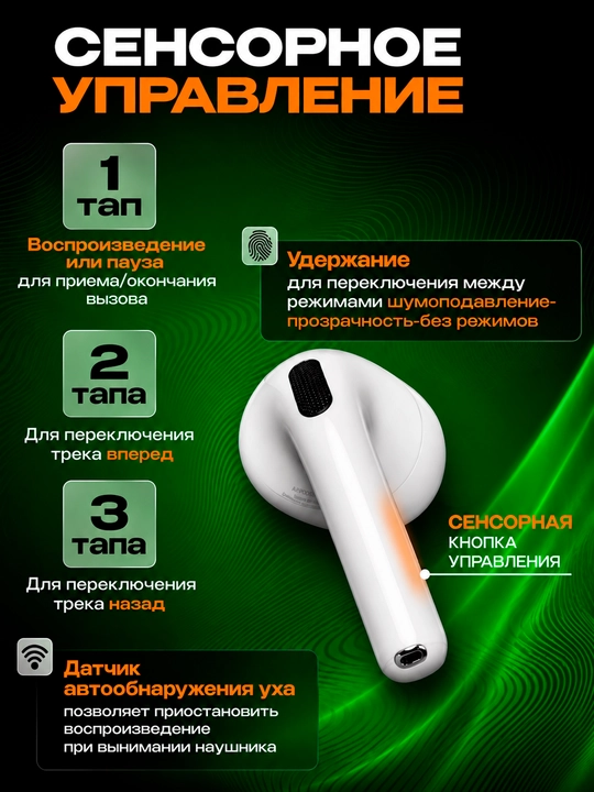 Haidiko Air-P3 Air-P5 simsiz quloqchinlari - sensorli boshqaruv va ovozli buyruqlar bilan