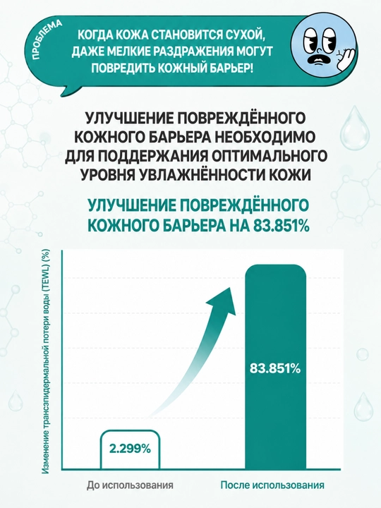 THE FACE SHOP THE SMIM Увлажняющий коллагеновый крем 60 мл