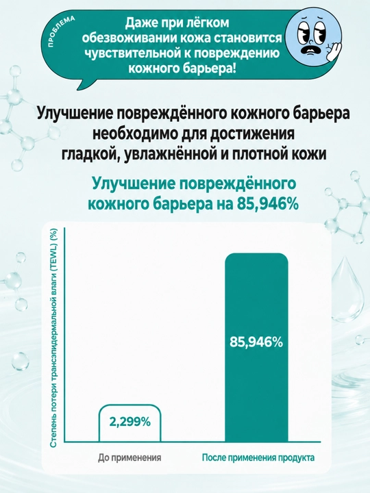 THE FACE SHOP THE SMIM Крем для век с коллагеном и церамидами, увлажнение, 30 мл