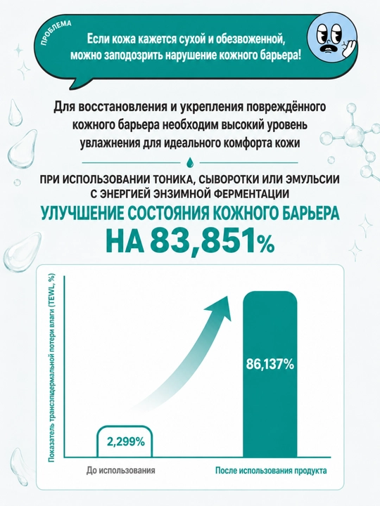 THE FACE SHOP THE SMIM Serum, Сыворотка, Коллаген, Церамиды, Увлажнение, 45 мл