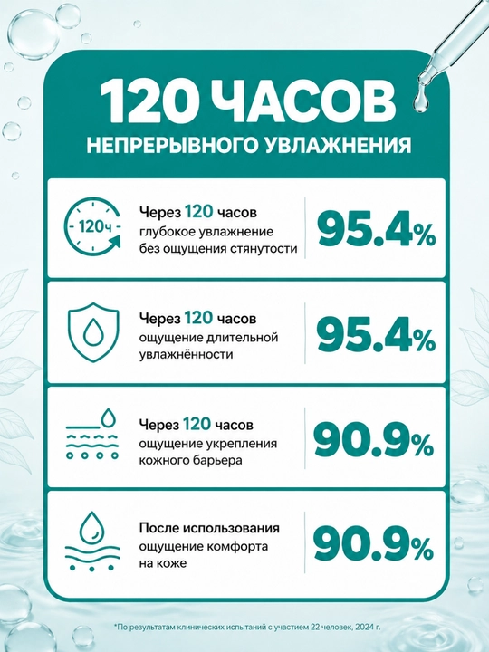 THE FACE SHOP THE SMIM Serum, Сыворотка, Коллаген, Церамиды, Увлажнение, 45 мл