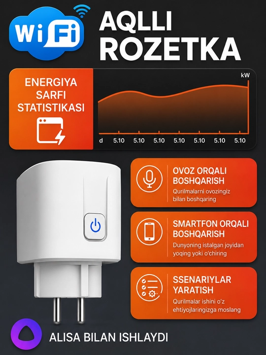 Aqlli Wi-Fi rozetka telefon orqali hamda Alisa bilan ishlaydi - 