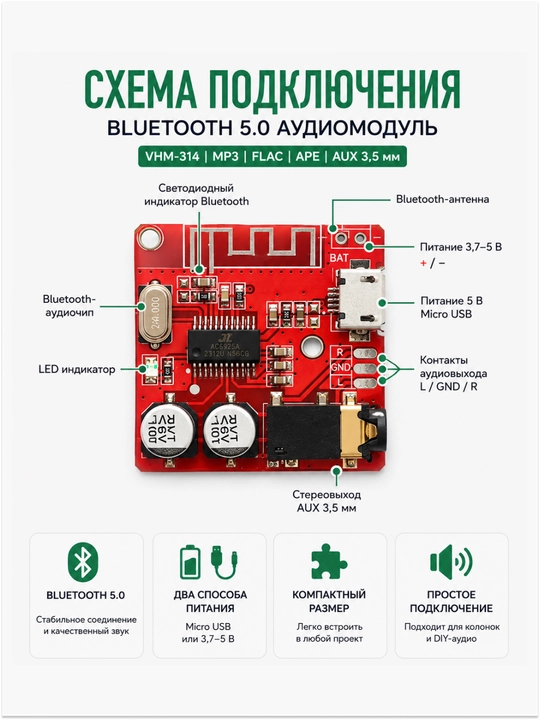 Bluetooth 5.0 audio moduli VHM-314, MP3-dekoder Type-C, AUX 3.5 mm, stereo qabul qilgich