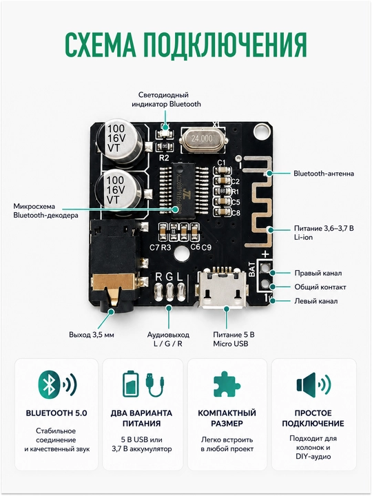 Bluetooth 5.0 аудиоприемник без корпуса, аудио модуль MP3 FLAC APE, AUX 3.5 мм