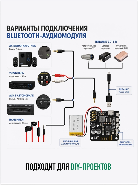 Bluetooth 5.0 аудиоприемник без корпуса, аудио модуль MP3 FLAC APE, AUX 3.5 мм