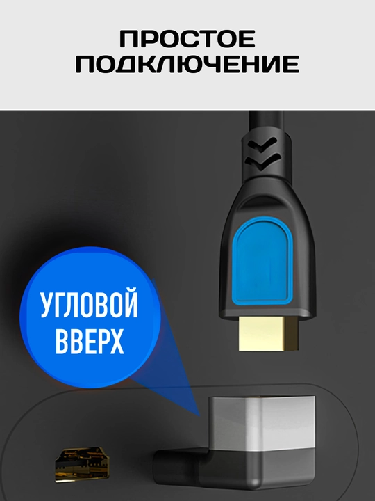 HDMI, Mini HDMI va Micro HDMI adapteri, HDMI 2.1, 8K UHD, HDR, 48 Gbit/s gacha
