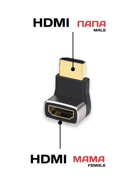 HDMI, Mini HDMI va Micro HDMI adapteri, HDMI 2.1, 8K UHD, HDR, 48 Gbit/s gacha
