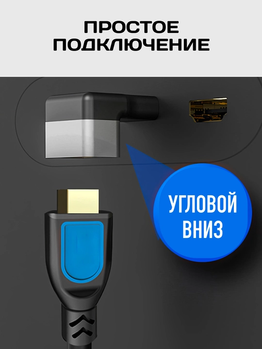 HDMI, Mini HDMI va Micro HDMI adapteri, HDMI 2.1, 8K UHD, HDR, 48 Gbit/s gacha