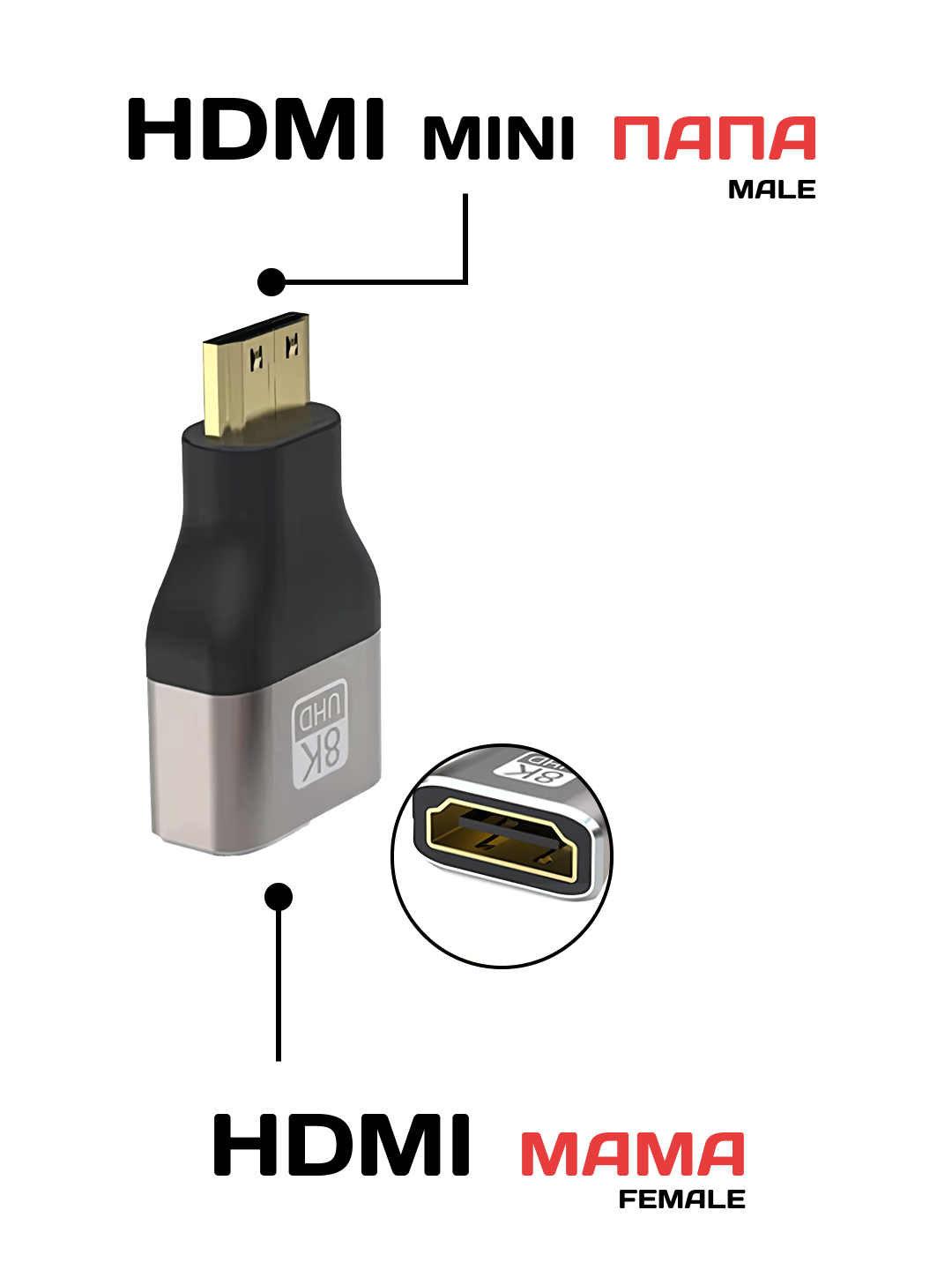 HDMI, Mini HDMI va Micro HDMI adapteri, HDMI 2.1, 8K UHD, HDR, 48 Gbit/s gacha