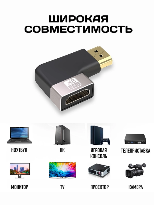 HDMI, Mini HDMI va Micro HDMI adapteri, HDMI 2.1, 8K UHD, HDR, 48 Gbit/s gacha