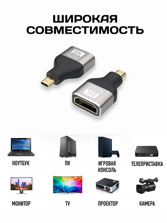 HDMI, Mini HDMI va Micro HDMI adapteri, HDMI 2.1, 8K UHD, HDR, 48 Gbit/s gacha