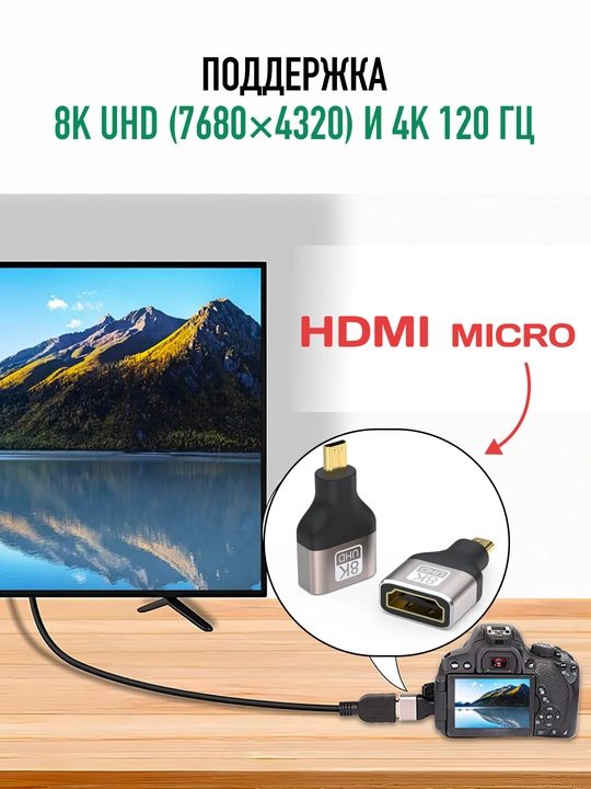 HDMI, Mini HDMI va Micro HDMI adapteri, HDMI 2.1, 8K UHD, HDR, 48 Gbit/s gacha