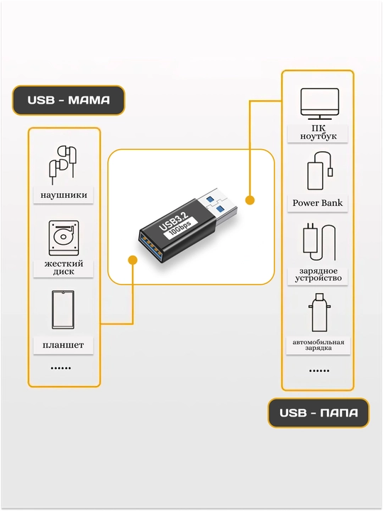 USB-A 3.2 adapter, USB-A ona–ona / ota–ona ulagich, 10 Gbit/s ma'lumot uzatish