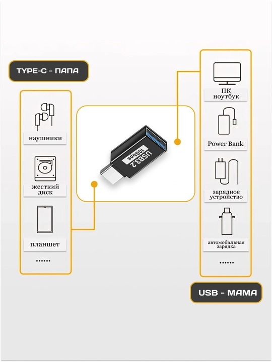 USB Type-C ↔ USB-A 3.2 OTG adapter, zaryadlash va ma'lumot uzatish uchun, 10 Gbit/s