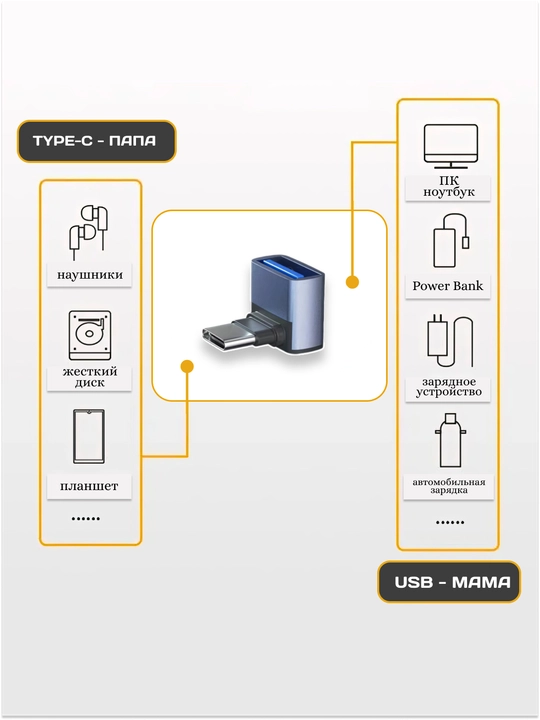 USB Type-C ↔ USB-A 3.2 OTG adapter, zaryadlash va ma'lumot uzatish uchun, 10 Gbit/s