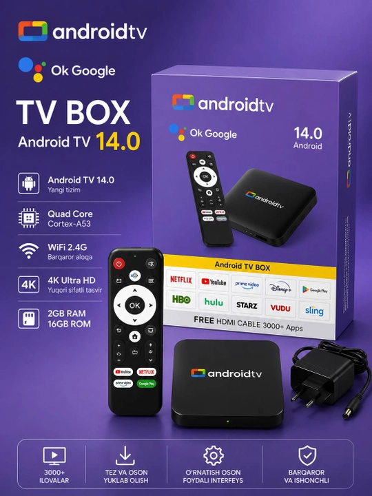 Смарт ТВ приставка P4M Mini TV+ Android 14.0, TV Box 4K Ultra HD медиаплеер - 