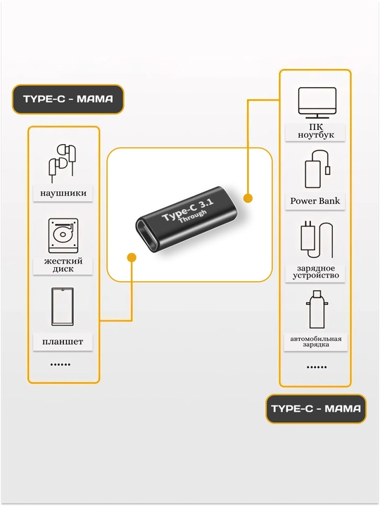 OTG adapter Type-C / Lightning / Micro USB zaryadlash va ma'lumot uzatish uchun