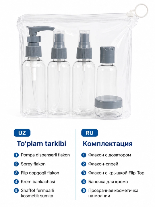 Дорожный набор флаконов для косметики, 5 предметов, с прозрачной косметичкой