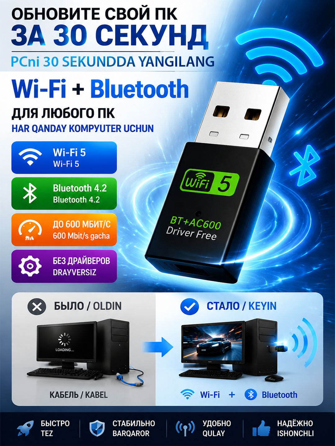 Universal USB-adapter AC600 WiFi 5  va Bluetooth qoʻllab-quvvatlaydi