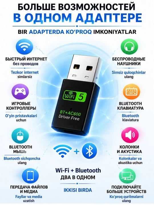 Universal USB-adapter AC600 WiFi 5  va Bluetooth qoʻllab-quvvatlaydi