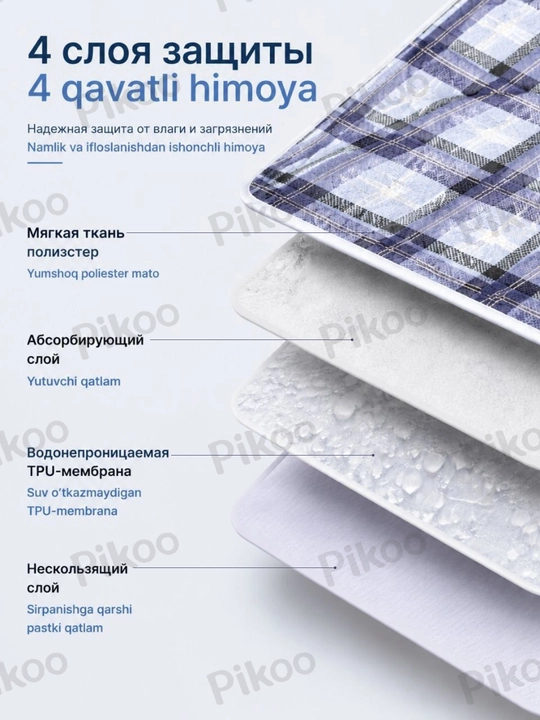 Ko'p martalik shimuvchi taglik, suv o'tkazmaydigan kleyonka, karavot uchun