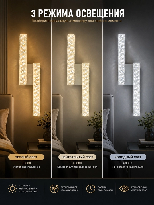 Бра настенная, светодиодная LED, современный светильник для спальни и гостиной