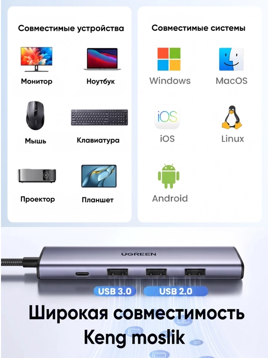 Ugreen USB HDMI HUB 5ta 1da: Type-C, 1ta HDMI + 1ta USB 3 + 2ta USB2.0, xab kontsentrator