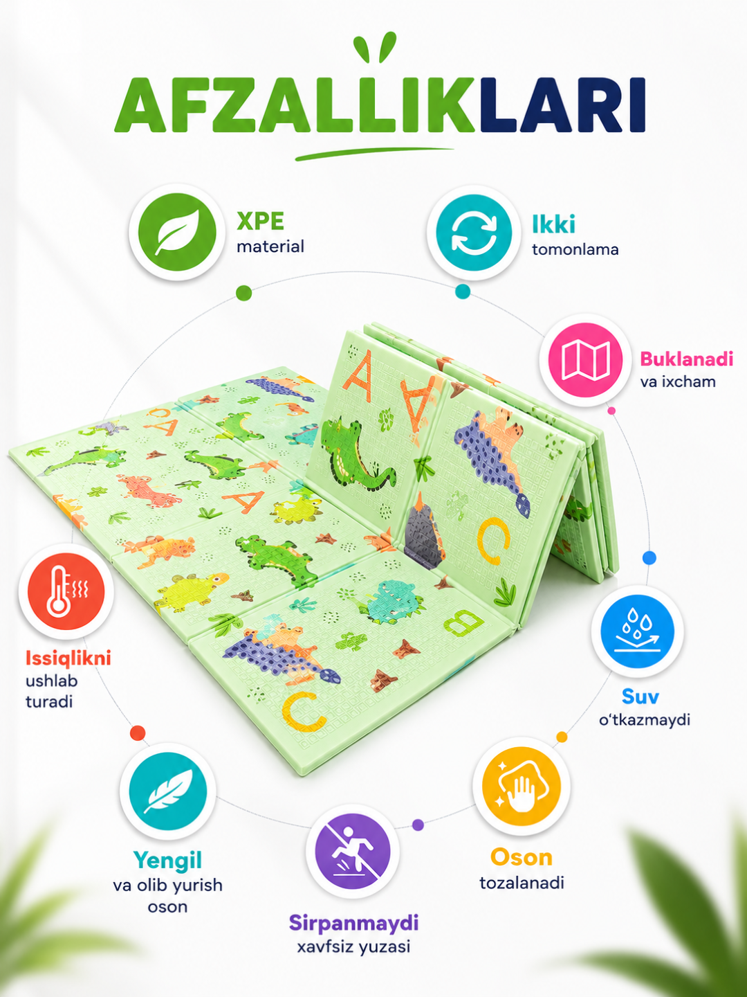 Детский двусторонний термоковрик 150×180 см, складной игровой коврик XPE