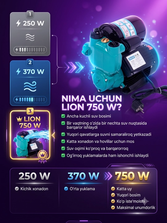 Suv nasosi avtomat LION 250-370-550 W, suv nasos, quruq himoya, suv nasoslari