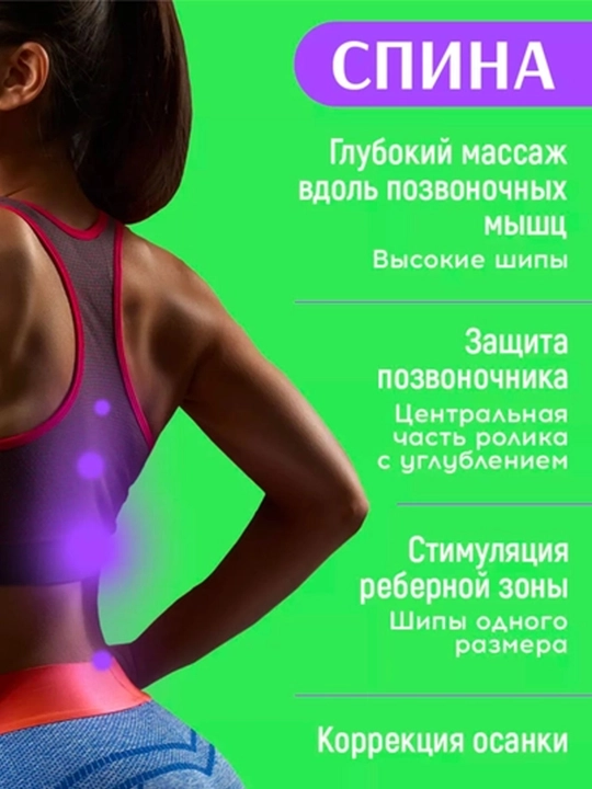 Валик для йоги и пилатеса, роллер для фитнеса, ролик для йоги, ролик для занятий спортом