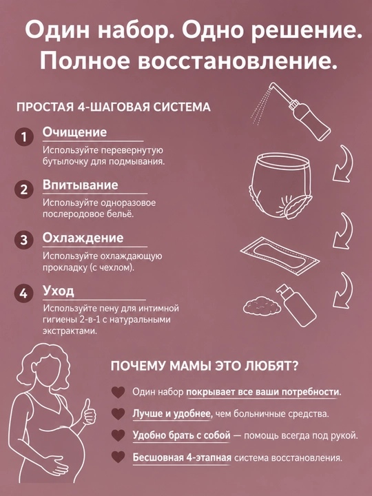 Набор для послеродового восстановления Momcozy Postpartum Recovery Kit PK007, 12 предметов