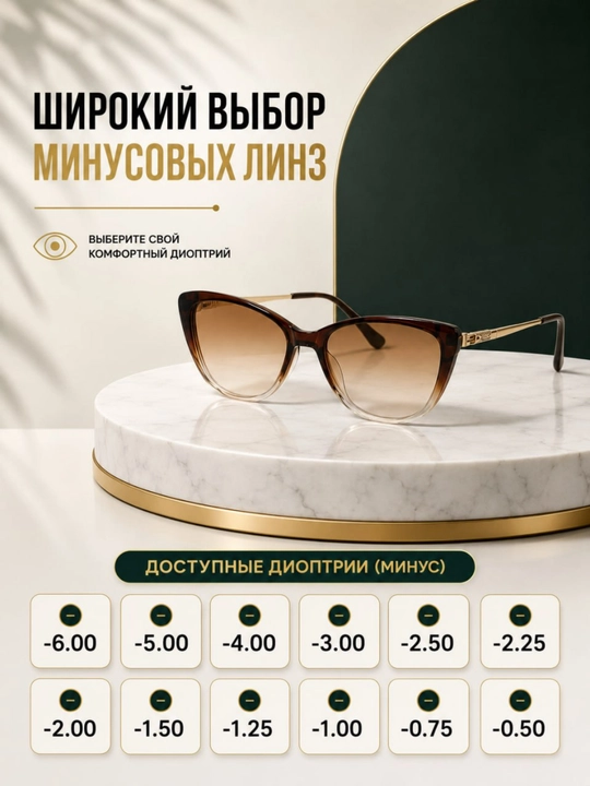 Женские очки для зрения минус - Классическая оправа Cat Eye