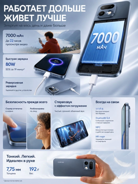 Smartfon REALME 16 Pro 5G, AMOLED 144Hz, 200MP OIS, 7000mAh, 80W, 5G telefon