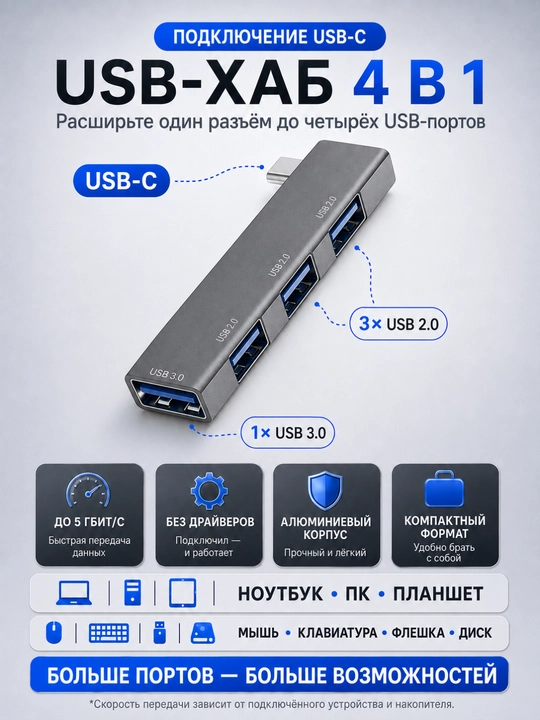 Кабель-адаптер OTG Type C с USB на Type C, кабель передачи данных OTG - 