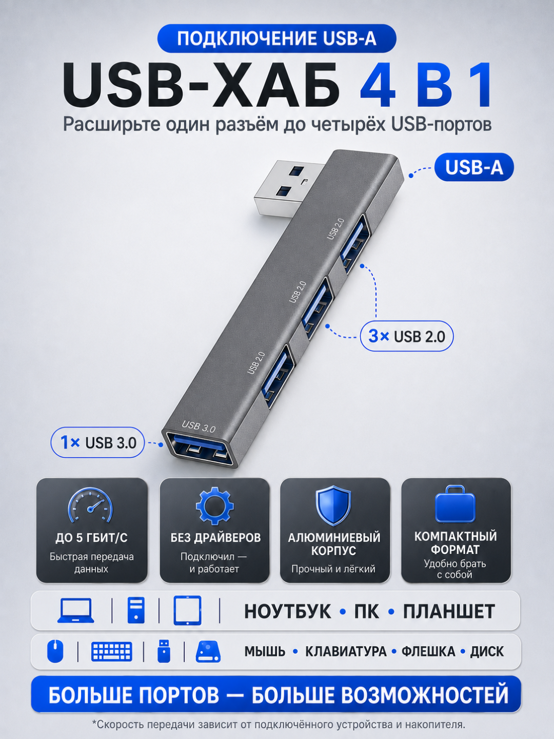 Кабель-адаптер OTG Type C с USB на Type C, кабель передачи данных OTG - 