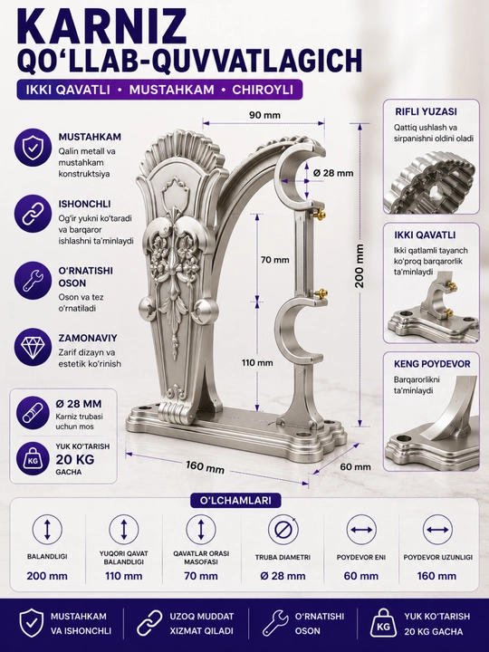 Karniz uchun metall kronshteyn 1 dona va  2 dona, самореза + дюбеля