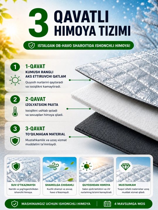 Avtomobil old oyna uchun quyoshdan himoya tent, 3 qatlam issiq va sovuqdan