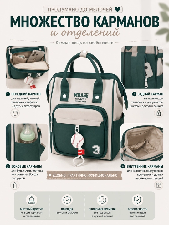 Сумка-рюкзак для мам с маленькими детьми, Mommy bag, вместительная сумка для детских вещей