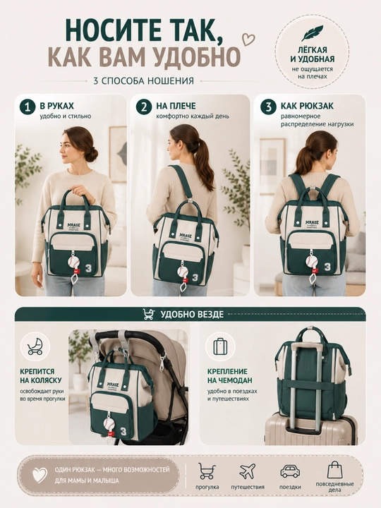 Сумка-рюкзак для мам с маленькими детьми, Mommy bag, вместительная сумка для детских вещей