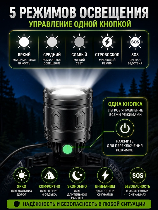Quyosh batareyali qayta zaryadlanuvchi kemping fonari,suvga chidamli va yorqin