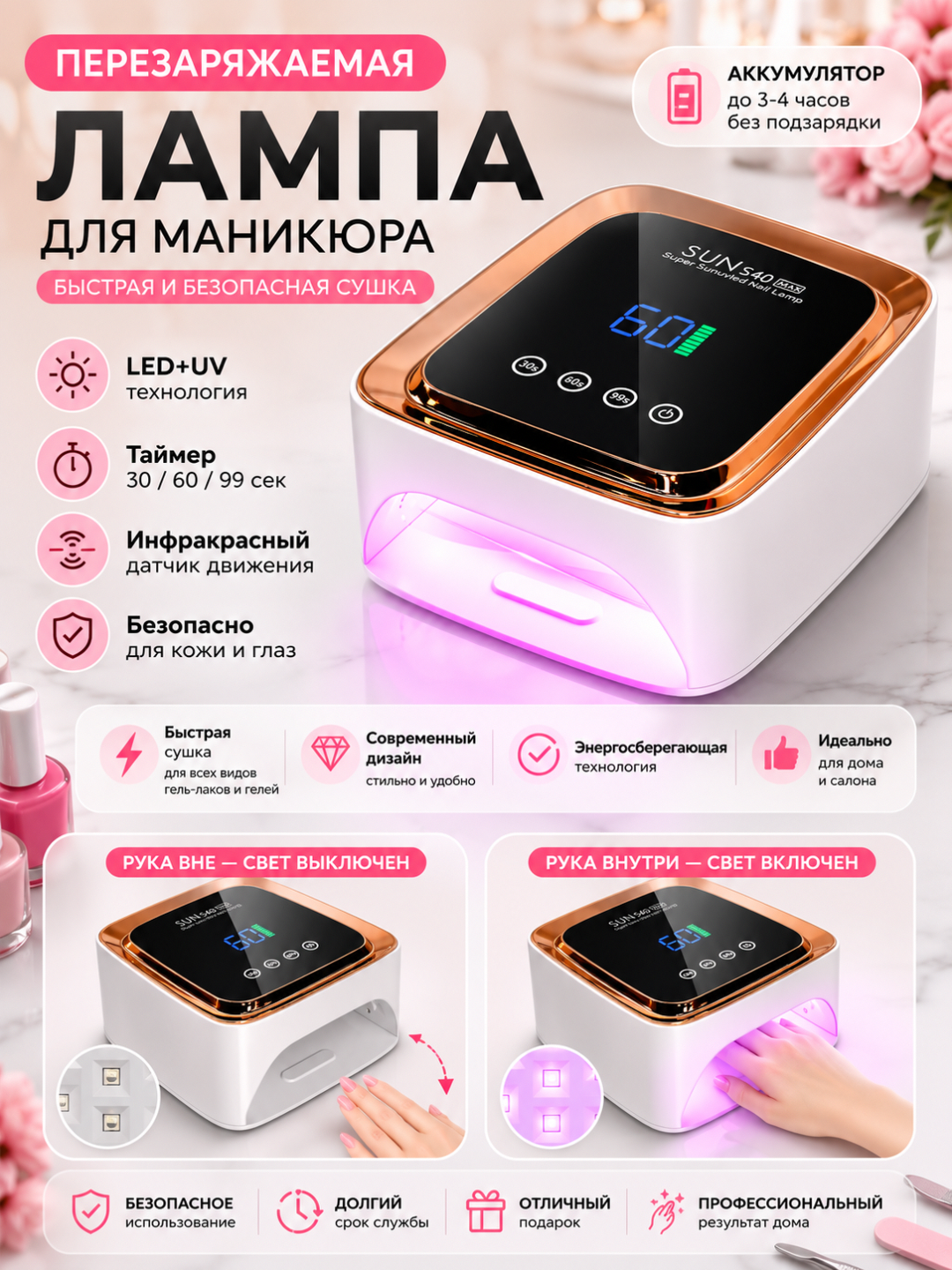 Премиум лампа для маникюра и педикюра UV/LED SUN40, с дисплеем сушка для ногтей и гель лака - 