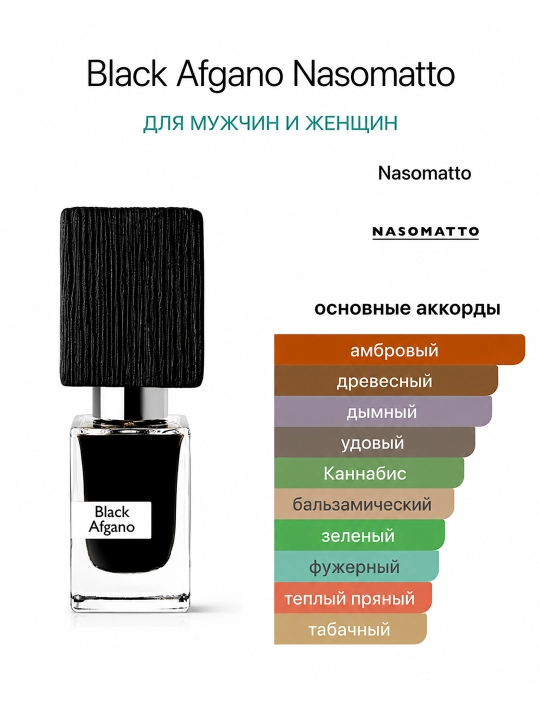 Black Afgano Extrait de Parfum 30 ml uniseks parfyumlangan suvi, yog'ochsimon va sharqona hid