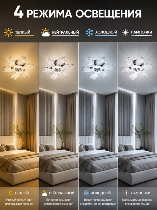 Bluetooth va pultli LED shift lyustrasi 72 Vt, 3 rejim, 25 m² gacha